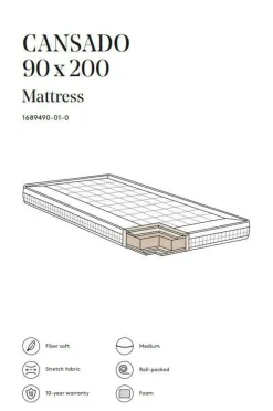 Resårmadrass|Jotex CANSADO Skummadrass Medium 90x200 Cm Vit