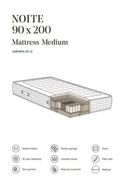 Resårmadrass|Jotex NOITE Madrass Medium 90x200 Cm Vit