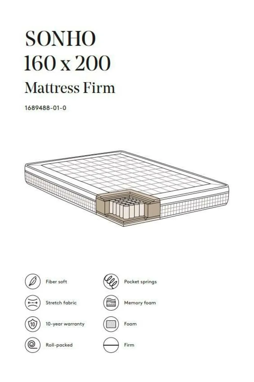 Resårmadrass|Jotex SONHO Pocketresårmadrass Fast 160x200 Cm Vit